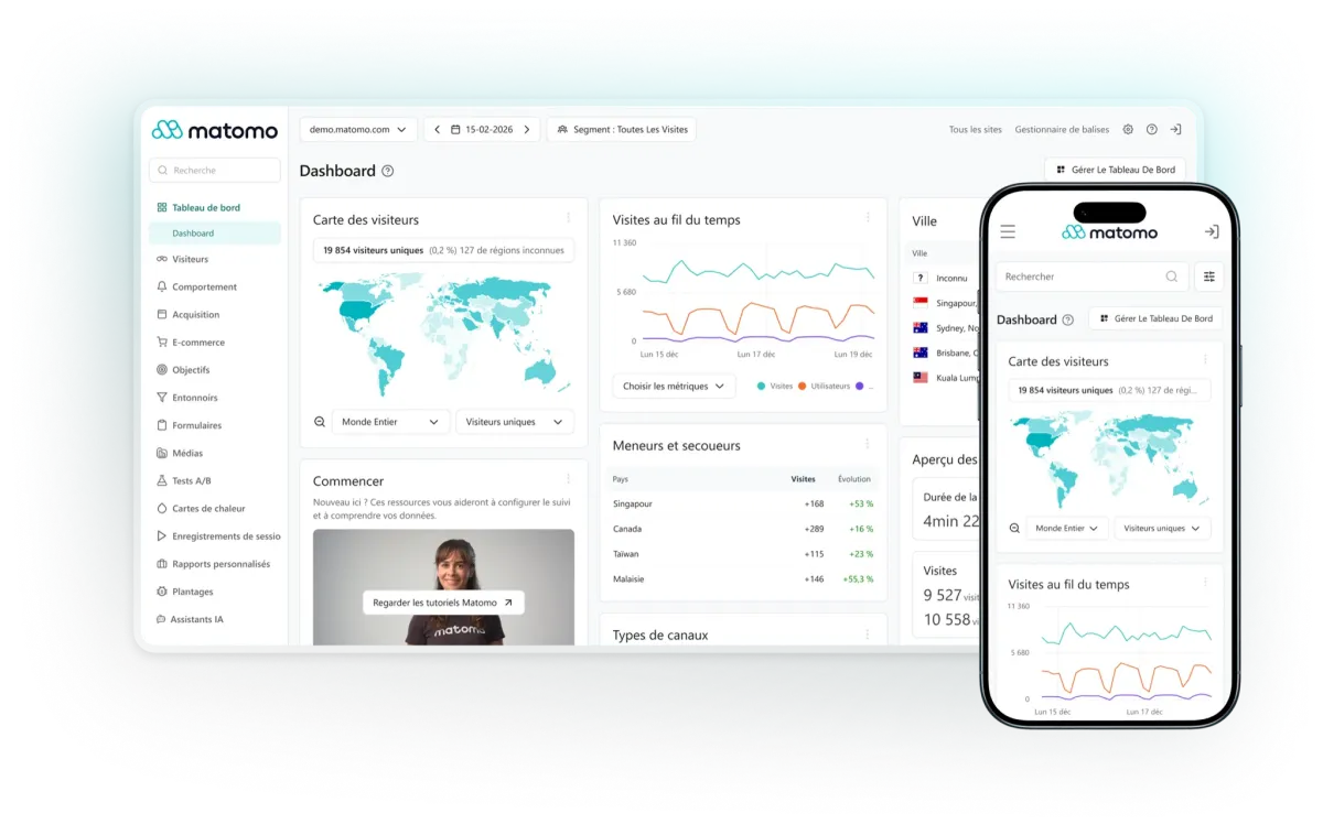 Dashboard Matomo auto-hébergé en français — mesure d'audience souveraine