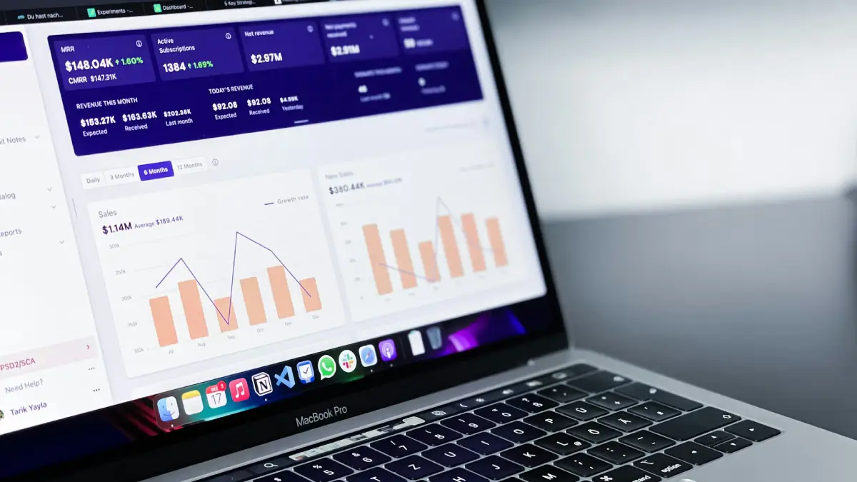 Tableau de bord ROI des actions marketing
